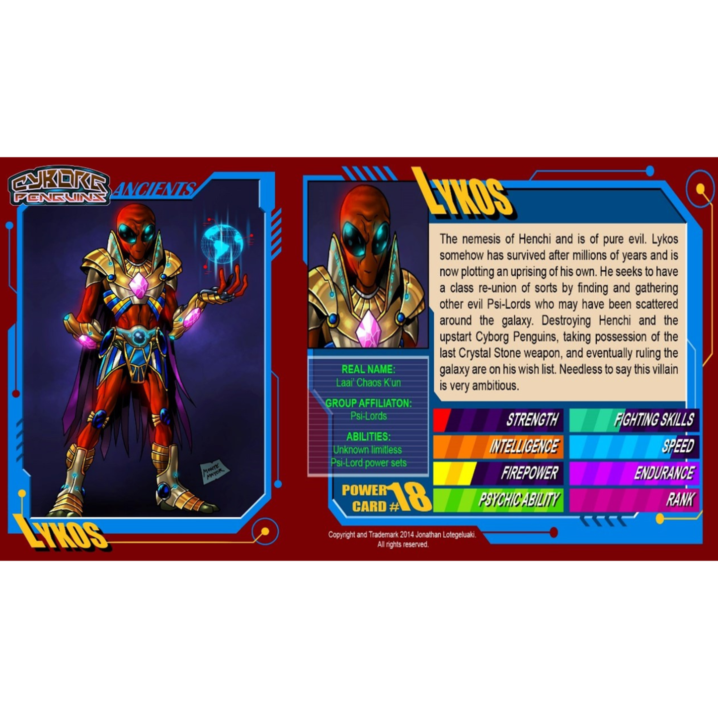 Lykos