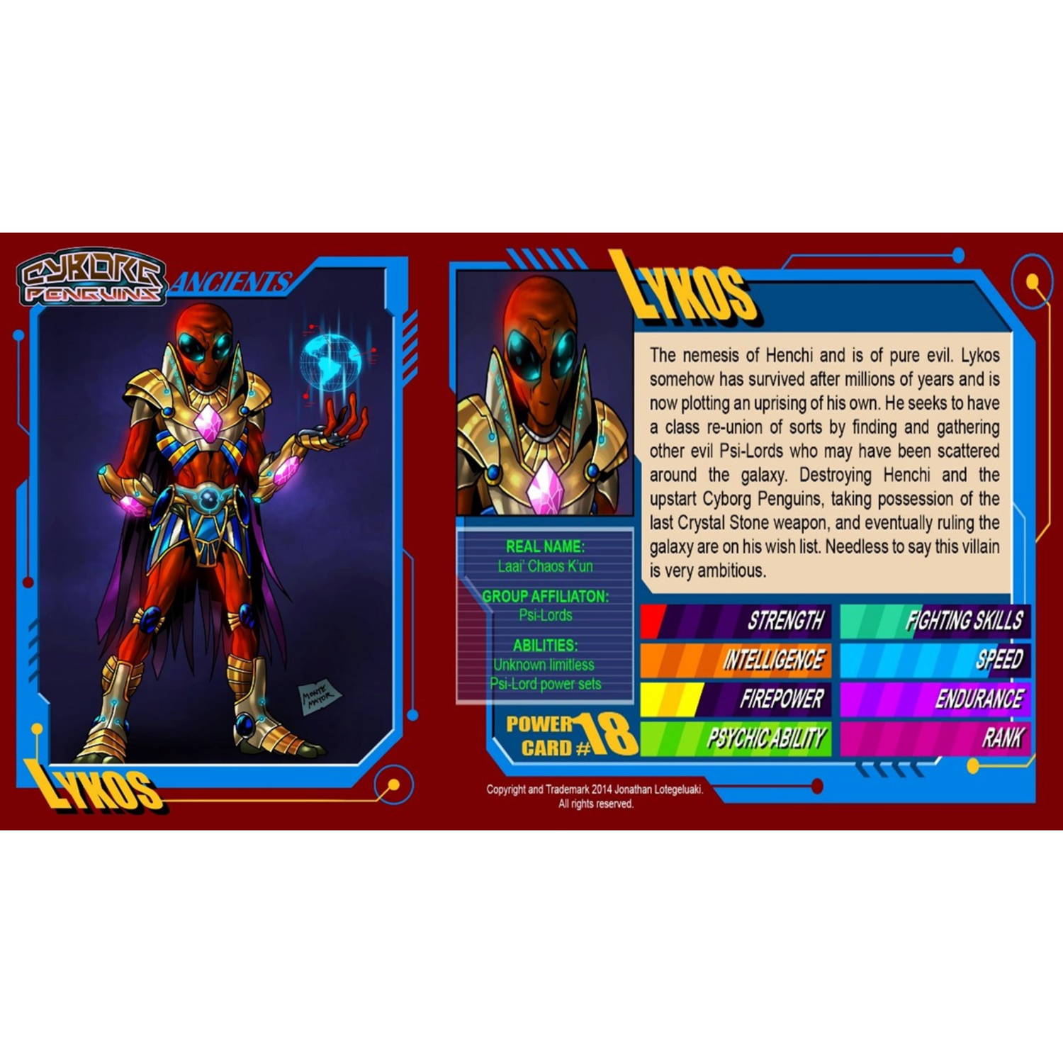 Lykos