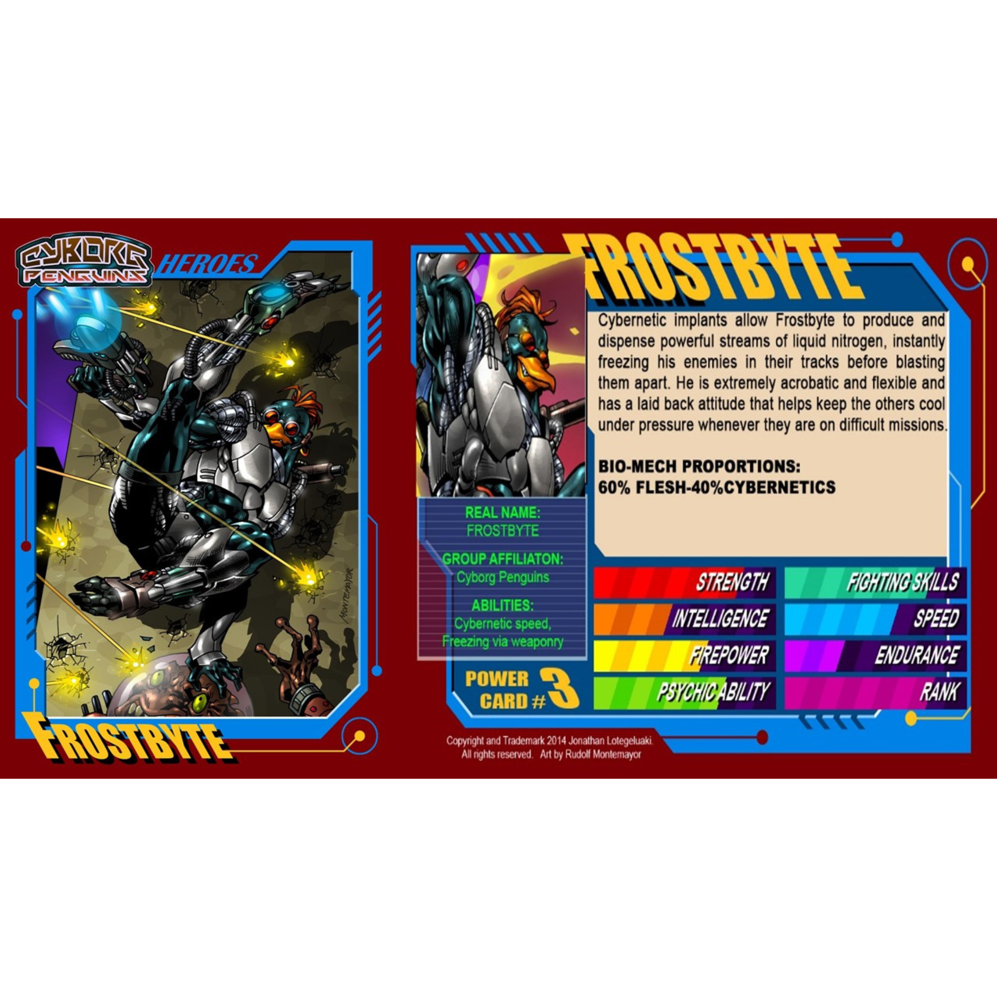 Frostbyte